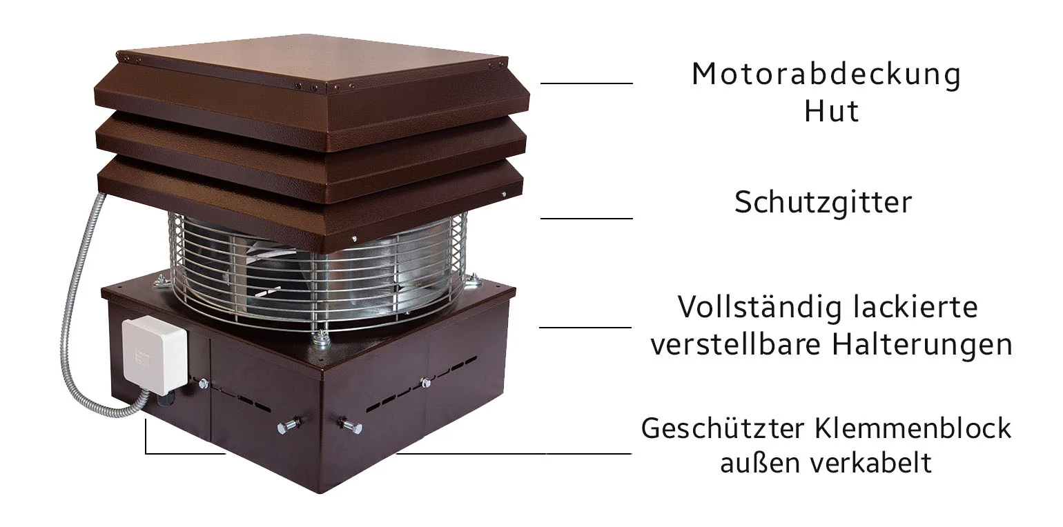 aspiratore pro caratteristiche DE