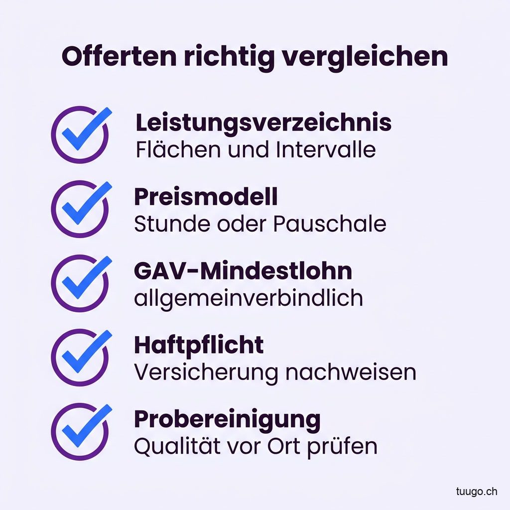 Infografik: Offerten für Gebäudereinigung richtig vergleichen – Leistungsverzeichnis, Preismodell, GAV-Mindestlohn, Haftpflicht, Probereinigung
